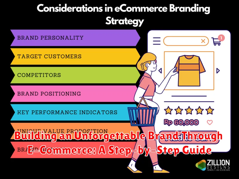 Building an Unforgettable Brand Through E-Commerce: A Step-by-Step Guide