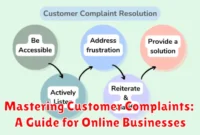 Mastering Customer Complaints: A Guide for Online Businesses